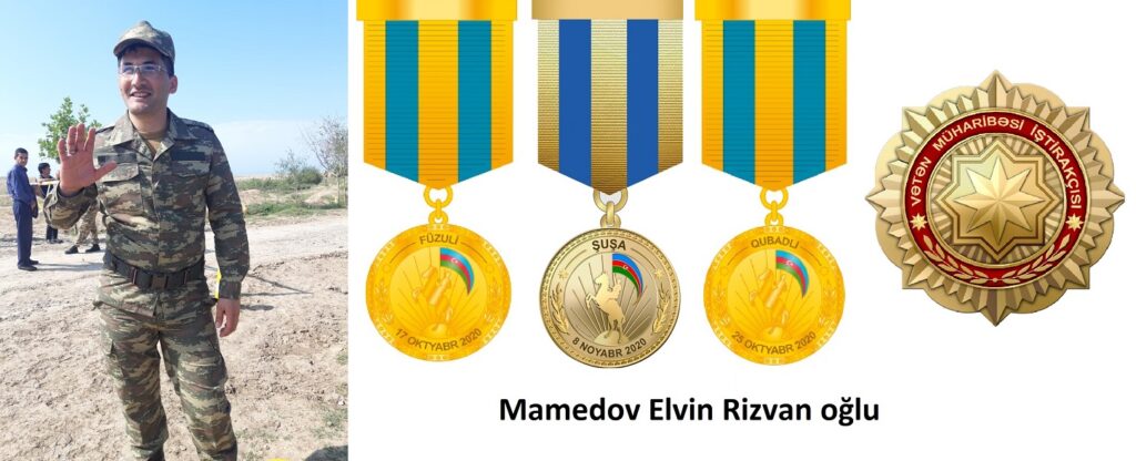 qazi elvin mamedov rizvan oglu